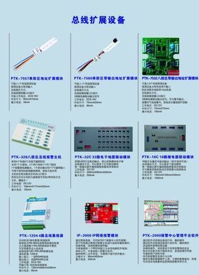 深圳普泰克總線制報警主機(jī)PTK-7464 系統(tǒng)集成中的安全防護(hù)核心